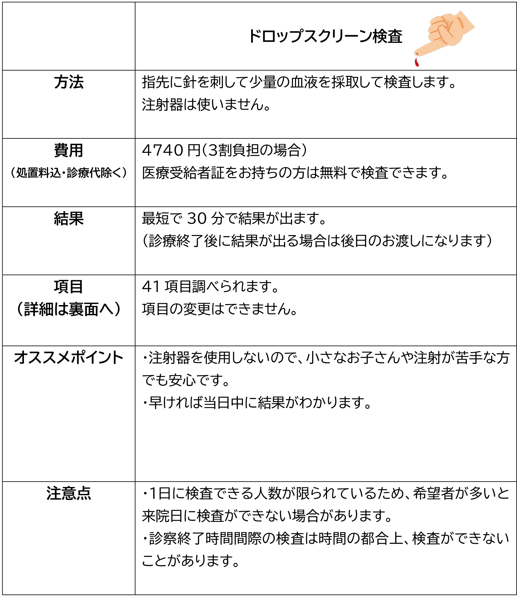 アレルギー検査 分割画像1